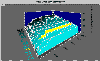 http://sirtrade.com/sir5pro8/images/mdd.gif