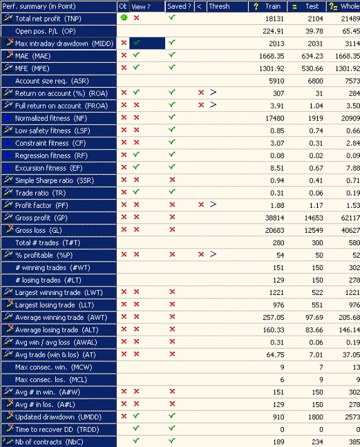 http://sirtrade.com/sir5pro8/images/perfsum.gif