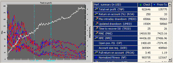 http://sirtrade.com/sir5pro8/images/perfvar.gif